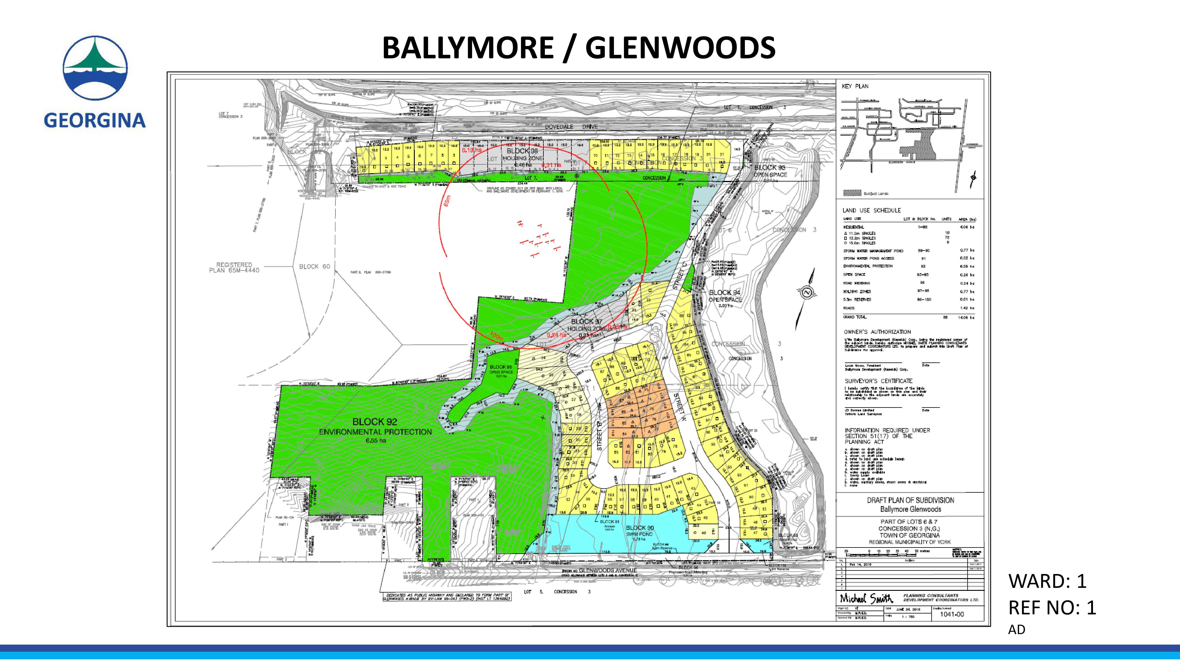 Ballymore Glenwoods in Keswick