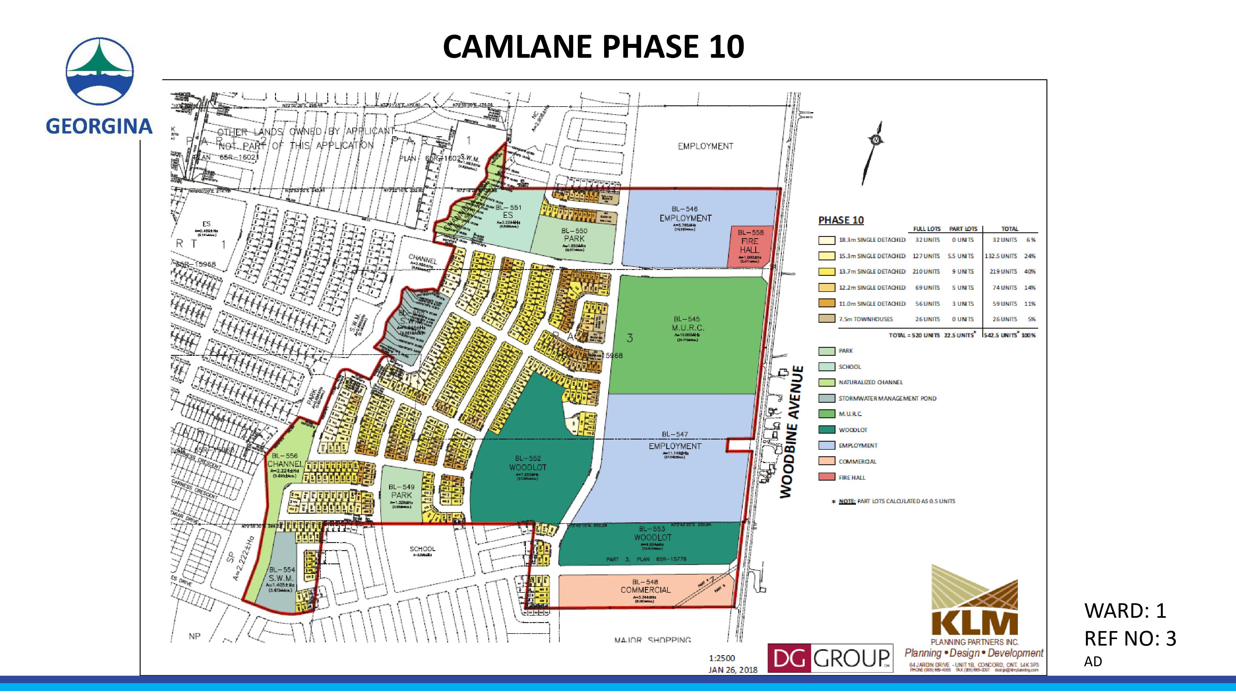 Camlane phase 10 in Keswick