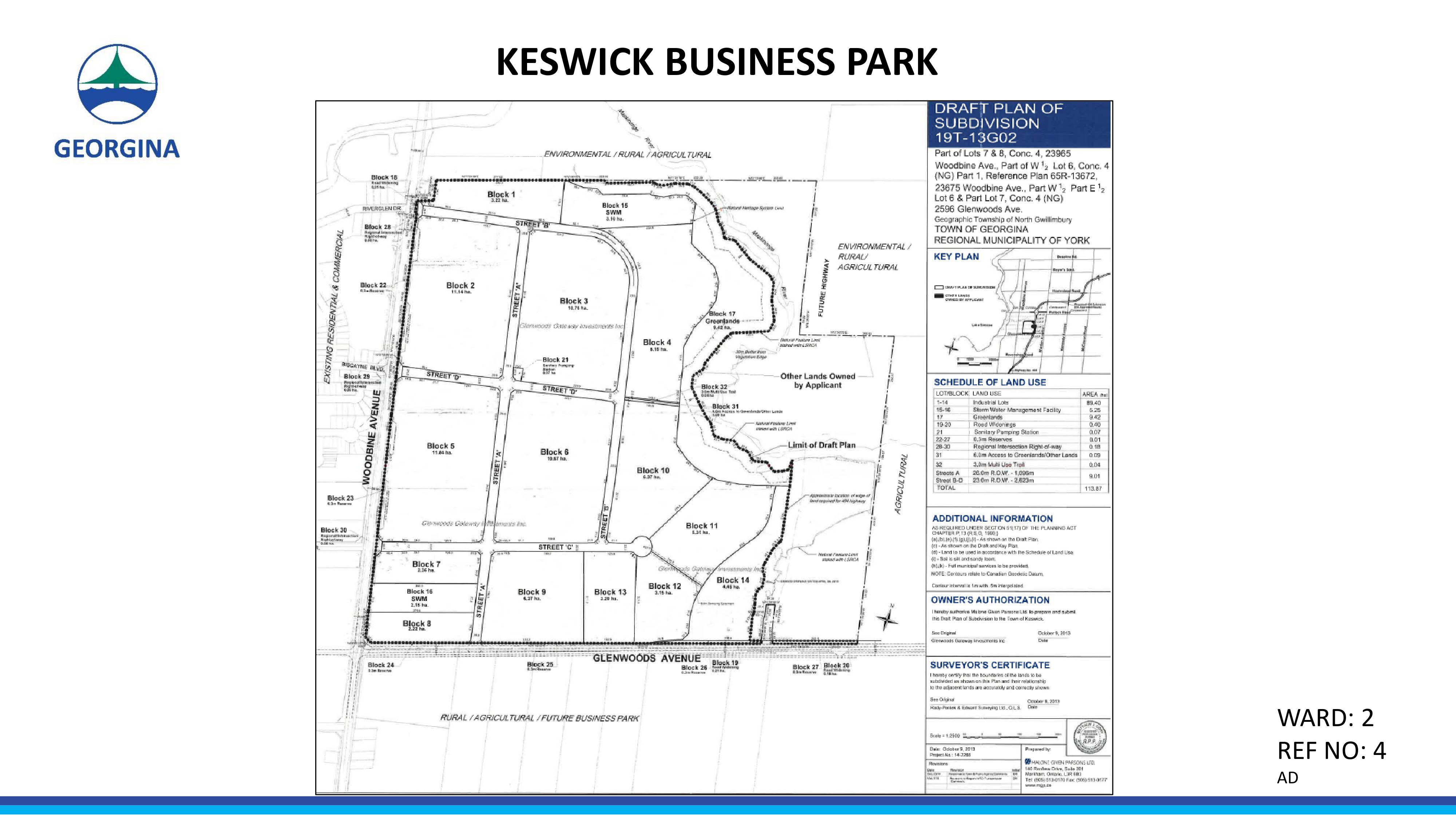 Keswick Business Park