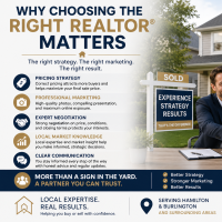 Choosing the right REALTOR in Hamilton and Burlington Ontario real estate broker advice