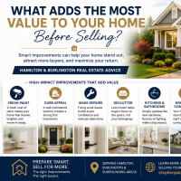 Best improvements before selling a home Hamilton Burlington Ontario real estate REALTOR advice