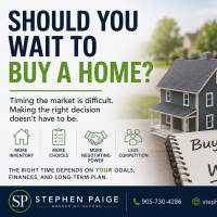 Should you wait to buy a home Hamilton Burlington Ontario real estate market advice REALTOR