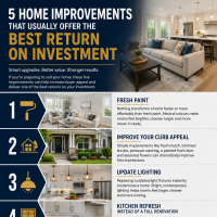 Best home improvements before selling a house in Hamilton and Burlington