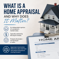 Understanding how a home appraisal works during a real estate transaction.