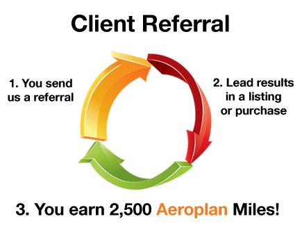 Client Appreciation Loyalty Reward Program | Paramjeet Jeet Nagi | Real ...