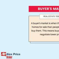 Understanding the Buyer's Market