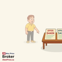 How Does A Home Appraisal Work