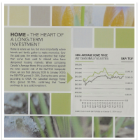 Return on investing in real estate vs the S & P/TSX