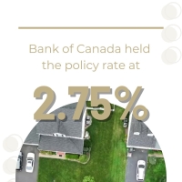 Bank of Canada Holds Rate at 2.75% Wednesday July 30 2025