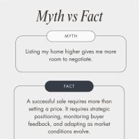 is it true that listing at a higher price is better for negotiating