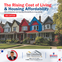 Housing affordability remains a top concern in Ontario