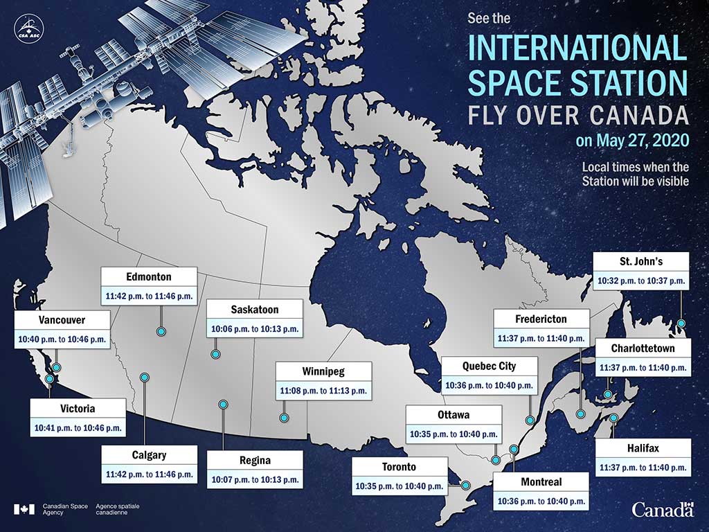Nutty Scientists Canada | SpaceX Mission : NASA's Commercial Crew Program.