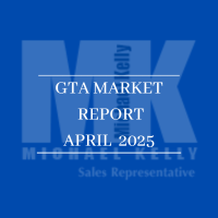 michael kelly market report 