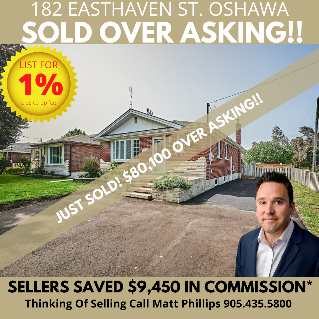 Discount Real Estate Broker Near Me