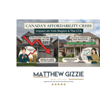 Canada housing affordability crisis impact on York Region and the Greater Toronto Area real estate market