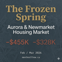 Aurora and Newmarket housing market report February March 2026 - Matthew Gizzie