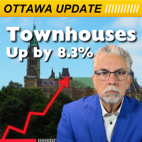 Aug 2025 - Market Update