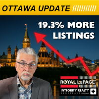 Sept 2025 Market Update