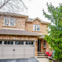 Home for sale in Mississauga and Oakville real estate market