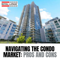 condo market