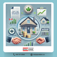 best investment in canada