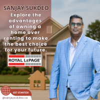Real estate Waterloo Kitchener