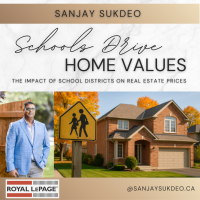 Kitchener homes for sale