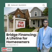 real estate financing Waterloo