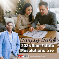  real estate resolutions Kitchener