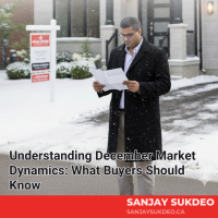 housing market Waterloo