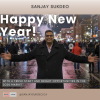 2026 housing market Kitchener