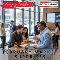 Kitchener February real estate