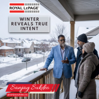 February home buyers Kitchener Waterloo