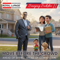 Kitchener–Waterloo home sales