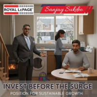 Investment insights Kitchener