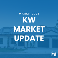 March 2023 KW Market Update 
