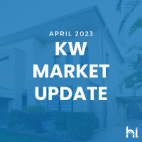 April 2023 Kitchener Waterloo Market Update