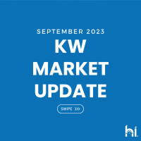 SEPTEMBER 2023 KW MARKET UPDATE