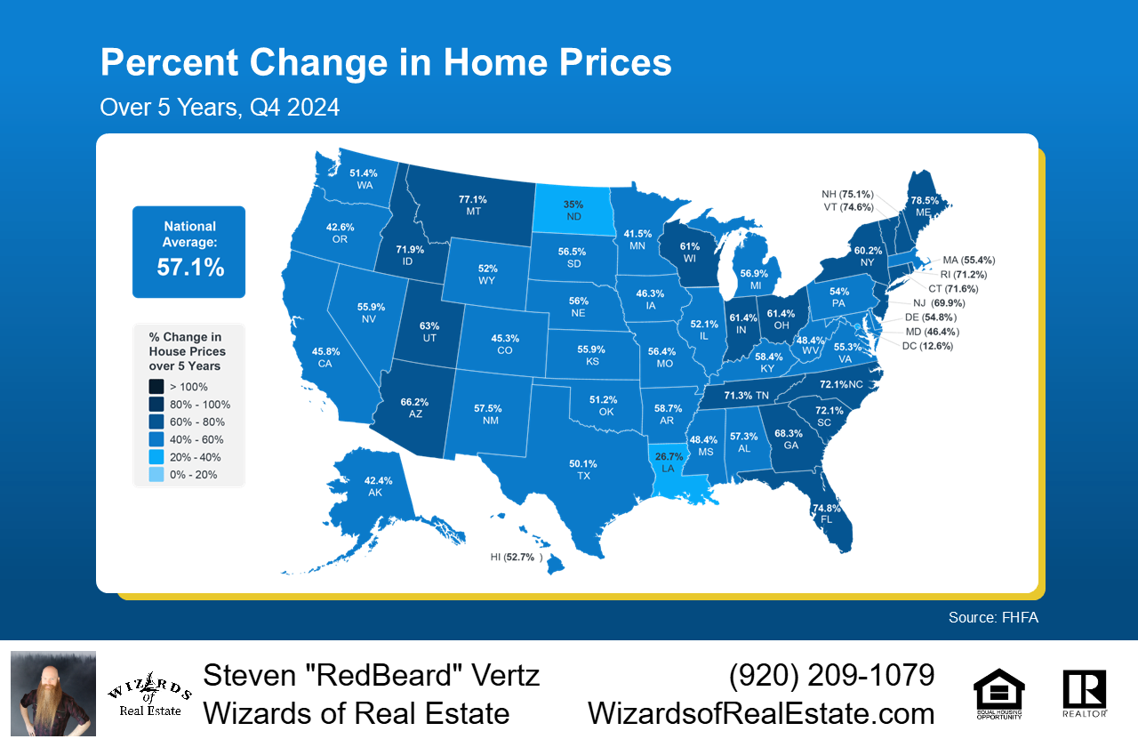 a map of the united states showing percent change in home prices