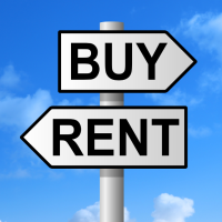 Rent vs Buy a Home