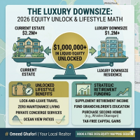 luxury-downsizing-equity-unlock-white-rock-condos-omeed-ghafori